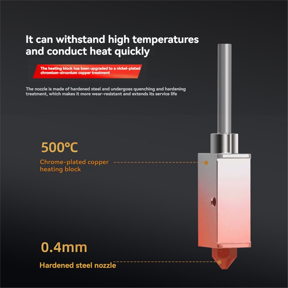 3D Printing Bambu Lab - HGHO Hotend con Ventola per Bambu